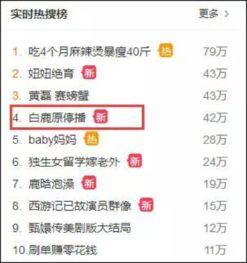 娱乐内幕吃瓜网址,跟随“娱乐内幕吃瓜网址”探寻明星幕后故事